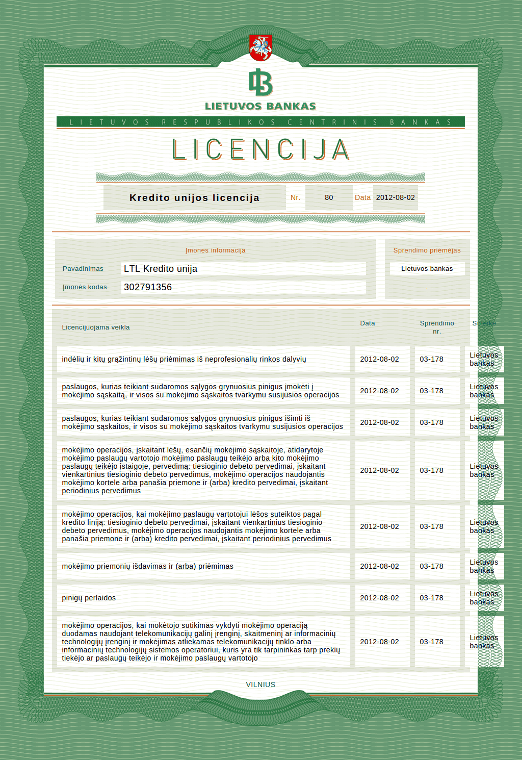 licence